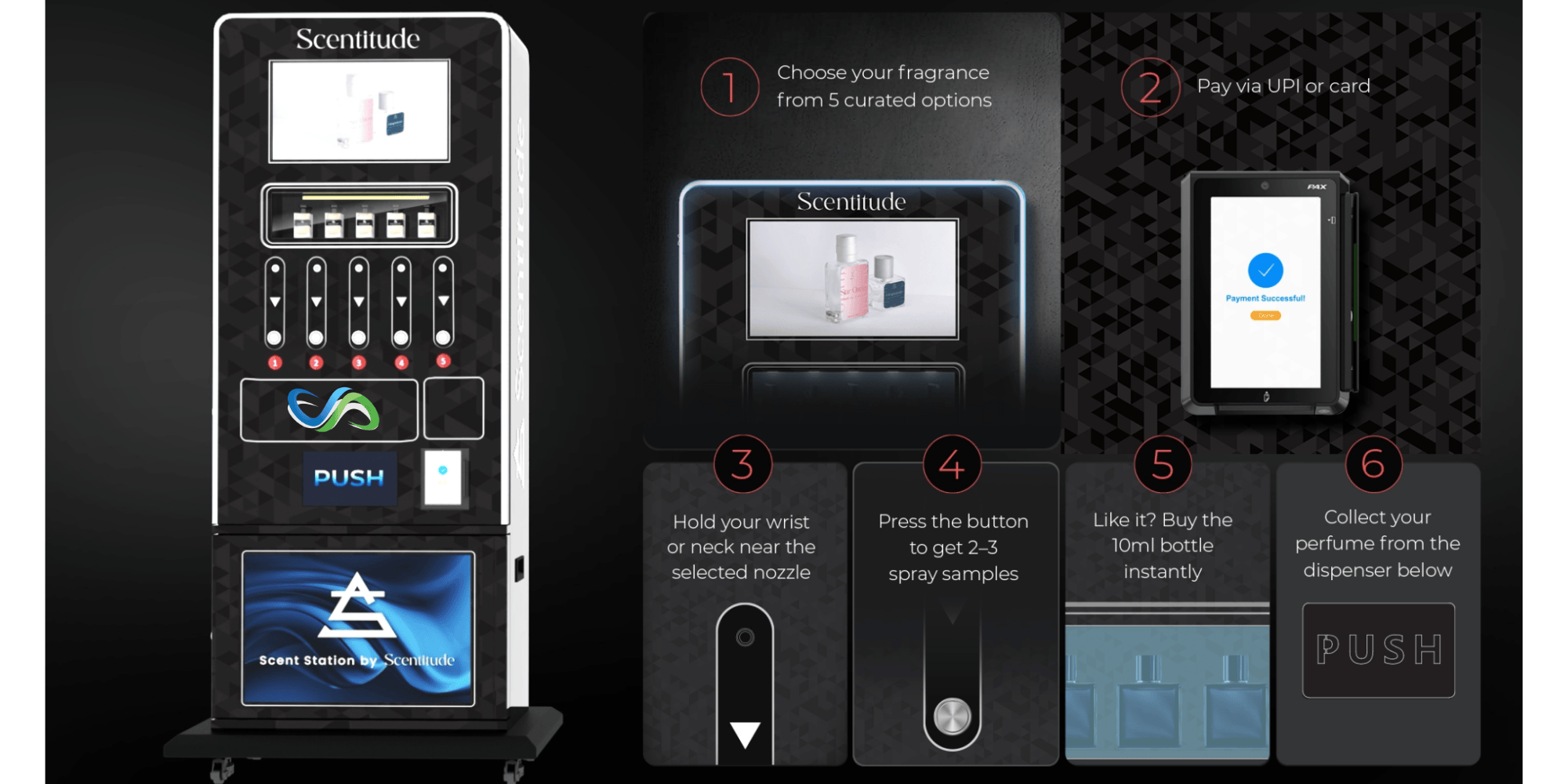 Saharsh_Technology_Machine_Walkthrough_Animation